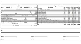 Sai Ayaana Costing Details